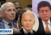 Biden did a 'profound disservice' to the country by pardoning Dr. Fauci: Judge Napolitano