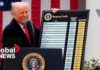 Band Rooms Blindside: Trump Slaps Brass Trump faces massive lawsuit from several US states over "unlawful" global tariffs