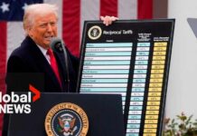 Trump faces massive lawsuit from several US states over "unlawful" global tariffs