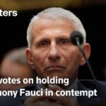 LIVE: Senate votes on holding Dr. Fauci in contempt
