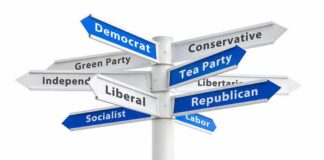 Directional signpost with multiple political party arrows