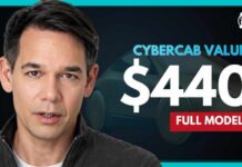 Cybercab Delay Sparks Big Money Play How Much Worth Is Tesla Robotaxi?