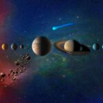 Solar system illustration with planets and asteroid belt