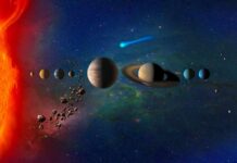 Youngest Planet Ever Stuns NASA Solar system illustration with planets and asteroid belt